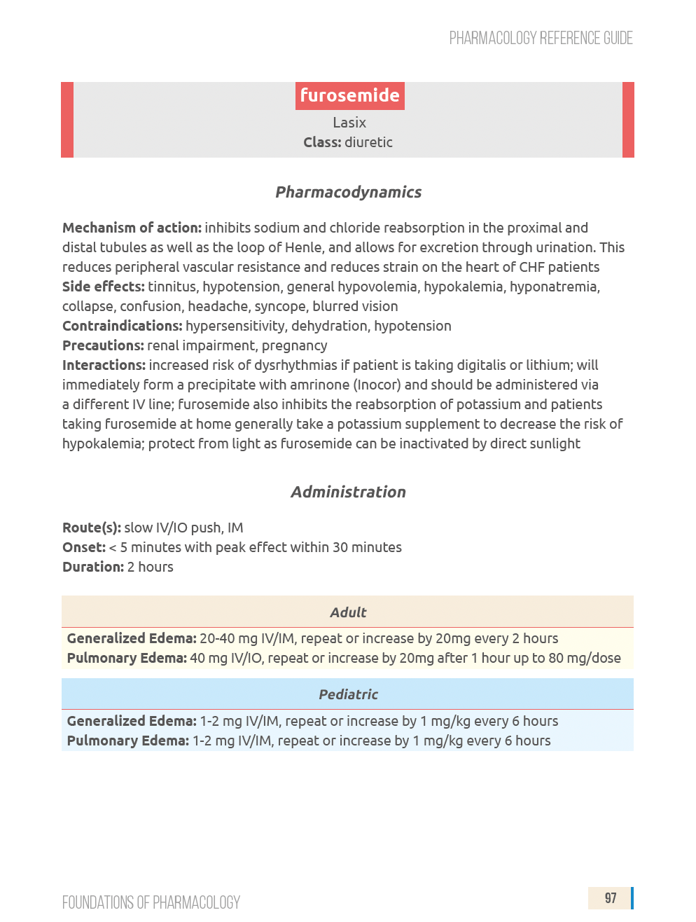 EMS Pharmacology (E-Book)