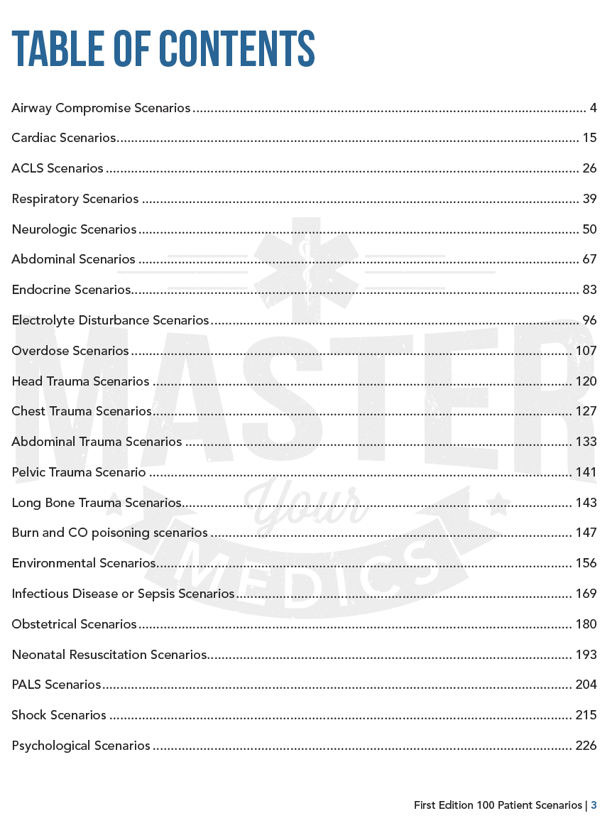 "Ultimate Medical Scenario Bundle: Master Every Emergency"